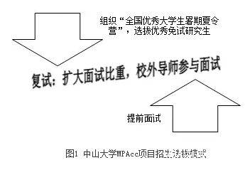 【培養經驗】擷取中西菁華，踐行創新精神，作育會計精英——中山大學培養經驗總結