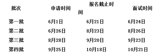 華南師范大學2018年MBA招生簡章，計招100名