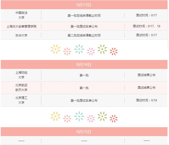 6月上旬，你不可錯過的MBA院校招生信息！