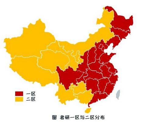 MBA聯考：國家線、區分數線、自劃線、院線四大分數線，你了解嗎？