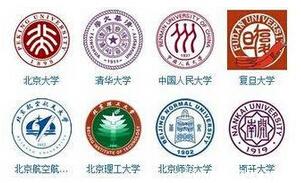 MBA聯考：國家線、區分數線、自劃線、院線四大分數線，你了解嗎？
