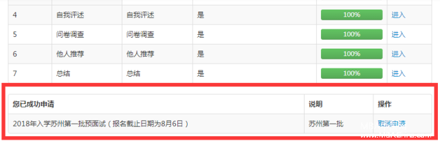 上財2018MBA/EMBA蘇州第一批預面試將于本周日截止！抓緊報名！