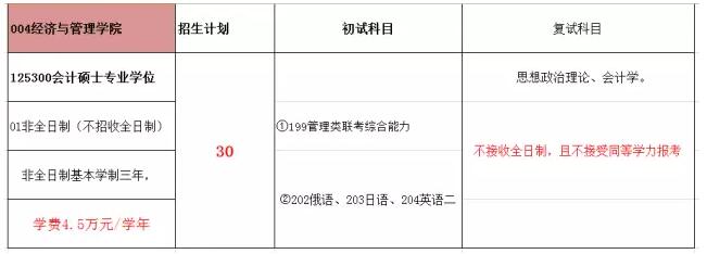 長安大學2018年MPAcc招生簡章！.jpg