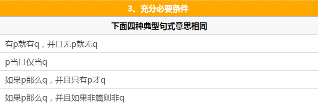 快看這些MBA邏輯公式速記，不然還怎么登上人生巔峰？