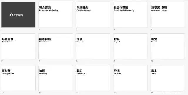 MBA職場：畢業后，如何通過碎片化時間提高職場英語水平？