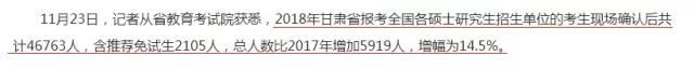 2018考研，你的競爭壓力有多大？