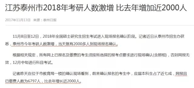 2018考研，你的競爭壓力有多大？
