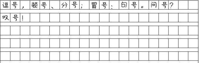 MBA寫作：管綜作文的標點符號怎么占格？