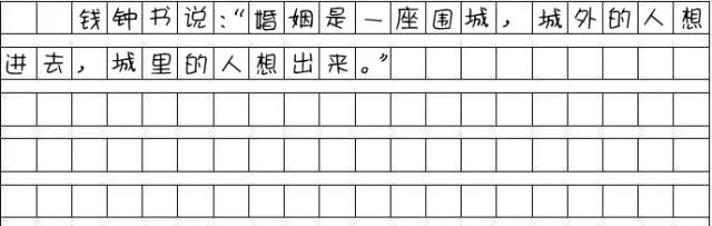 MBA寫作：管綜作文的標點符號怎么占格？
