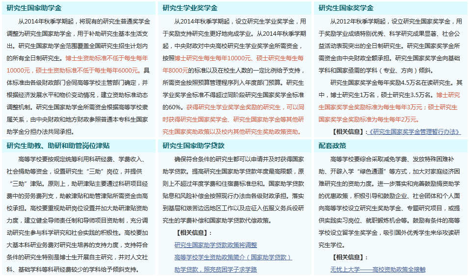 2021考研動態：教育部發布最新獎助政策，讀研就有獎金、助學金！
