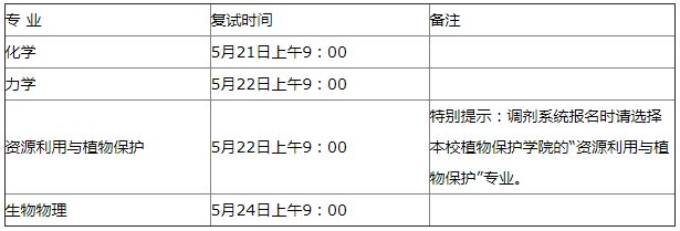 2021年MBA報考指南：17所考研界的985大學“常年招不滿”，擦線就能過！