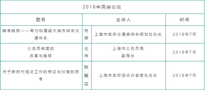 2021年MPA招生快訊：關于華政MPA，不容錯過的四個方面！