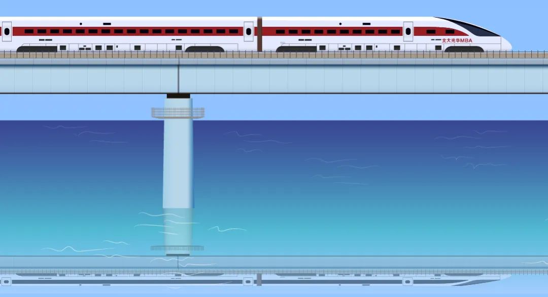 2021年MBA提前面試：2021北大光華MBA號列車即將啟程，請抓緊時間檢票！