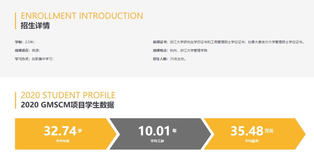 2021年MBA報考指南：國際MBA和中文MBA有哪些區別？