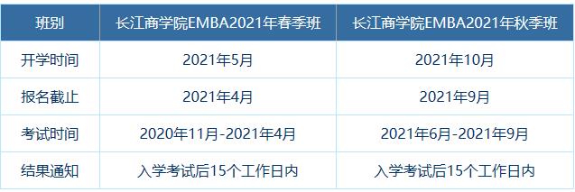 2021級EMBA提前面試：長江商學院EMBA2021級春季班、秋季班招生計劃