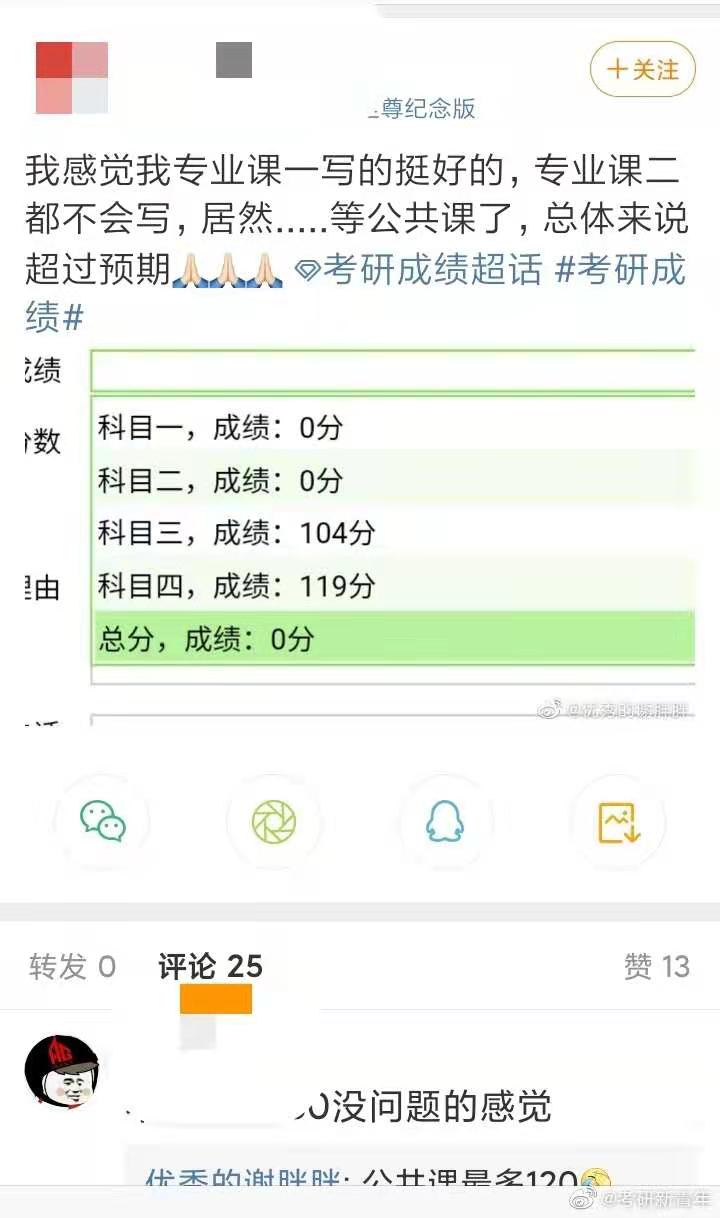 2021考研初試成績：安徽師范大學考研初試成績查詢入口開啟！初試成績已公布！
