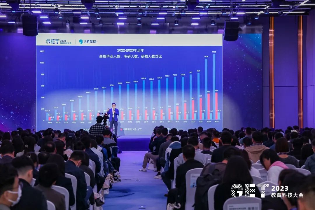 活力更始，共話未來！社科賽斯考研總裁李發進出席2023GET教育科技大會！